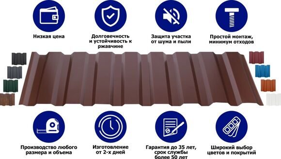 металлопрофиль